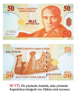 new turkish lira